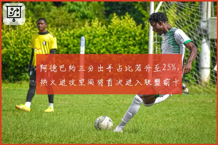 阿德巴约三分出手占比若升至25%,热火进攻空间将首次进入联盟前十